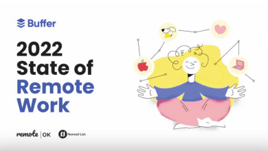2022 State Of Remote Work